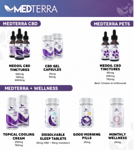 top-class CBD seller