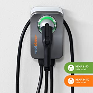 Cheap Energy Plans